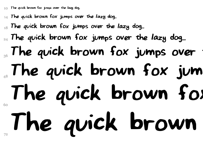 Nizzys Fonty font waterfall